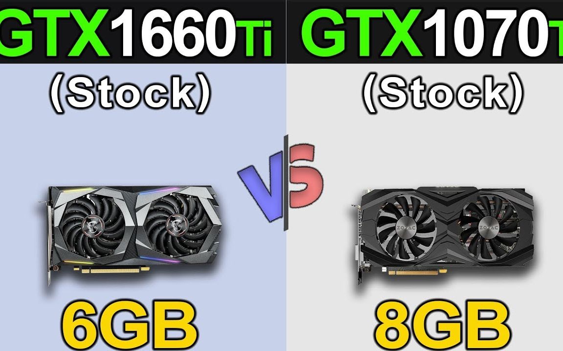 gtx 1660 ti vs gtx 1070 ti(i7-9700k  5.0ghz)分辨率1080p  1440p