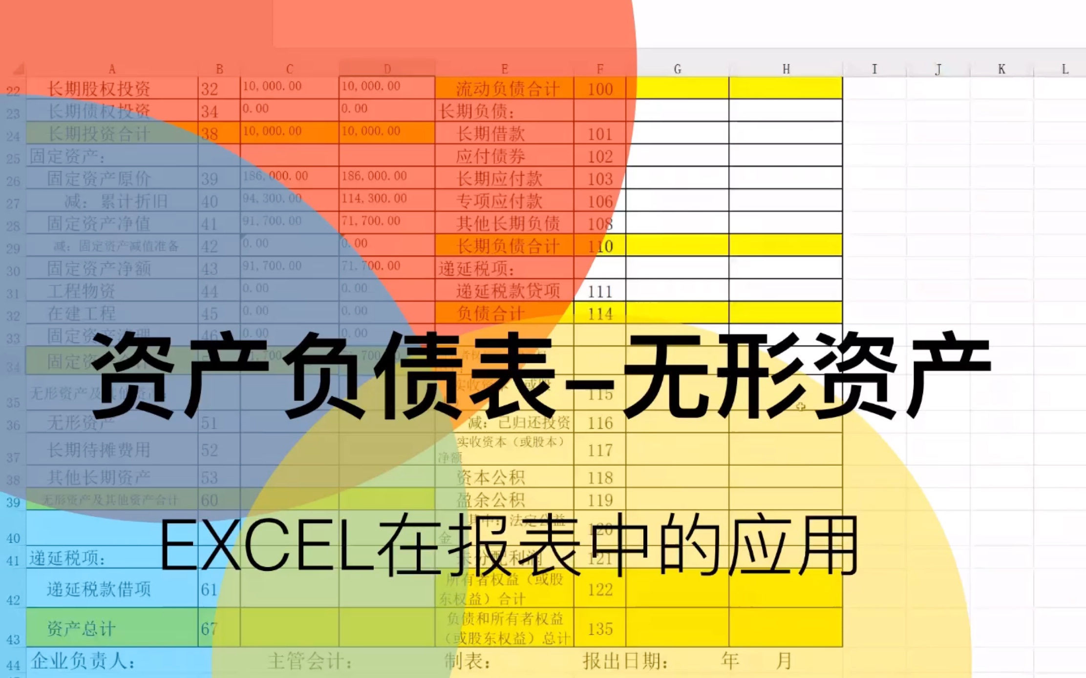 Excel在报表中的应用资产负债表无形资产哔哩哔哩bilibili