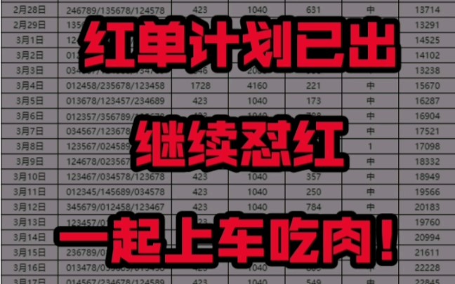 【黑马排三】每日排三稳单推荐,冲击连红,稳不稳看数据,话不多说快快跟上吃肉!哔哩哔哩bilibili