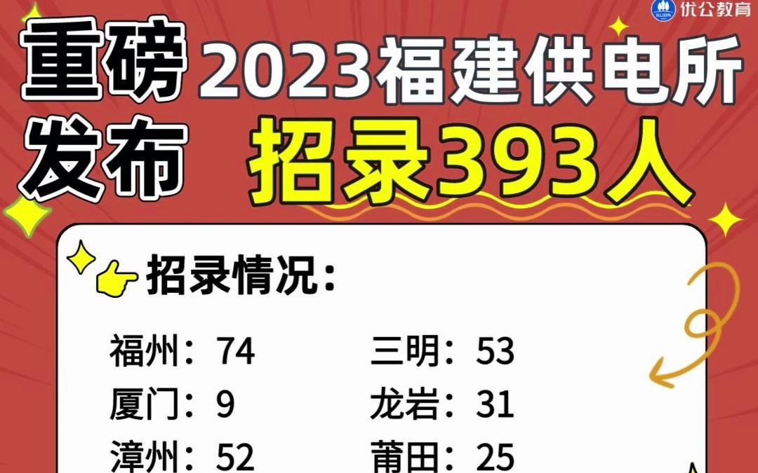 2023福建供电所新招!全省招录393人!【优公教育】哔哩哔哩bilibili