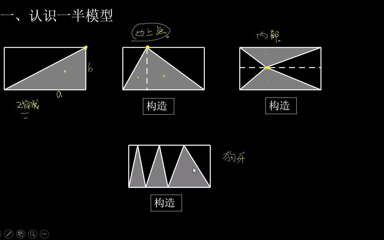 [图]小学数学—平面图形系列第4讲—一半模型