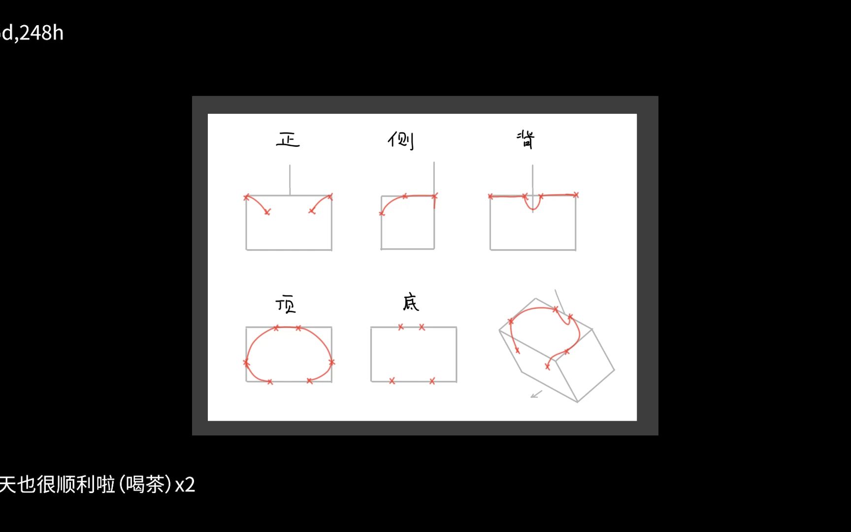 绘画成长记录85d,248h藤蔓哔哩哔哩bilibili