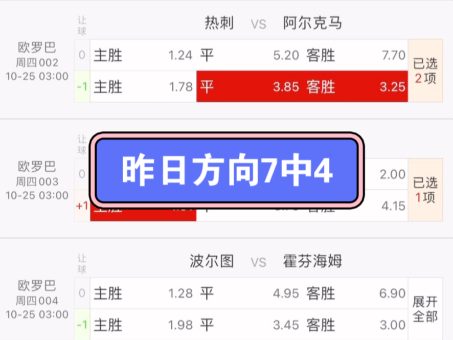 10月24日推荐欧联杯:热刺vs阿尔克马尔、费内巴切vs曼联———昨日命中方向7中4(波尔图vs霍芬海姆、特温特vs拉齐奥放在二串专属)哔哩哔哩bilibili