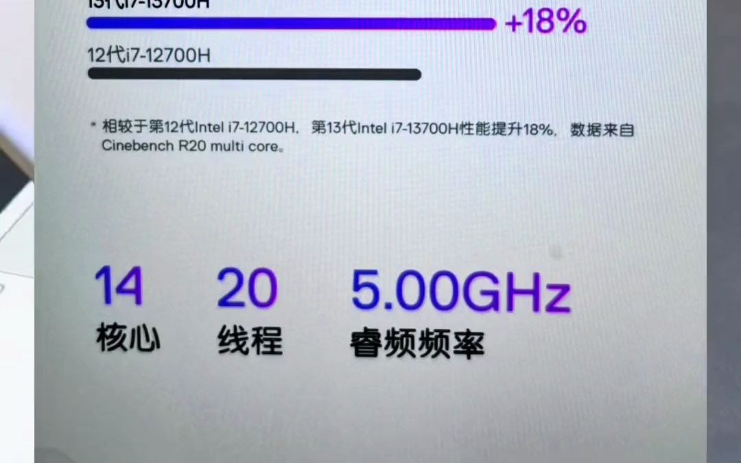 戴尔灵越plus 7430与您同行! 灵越plus