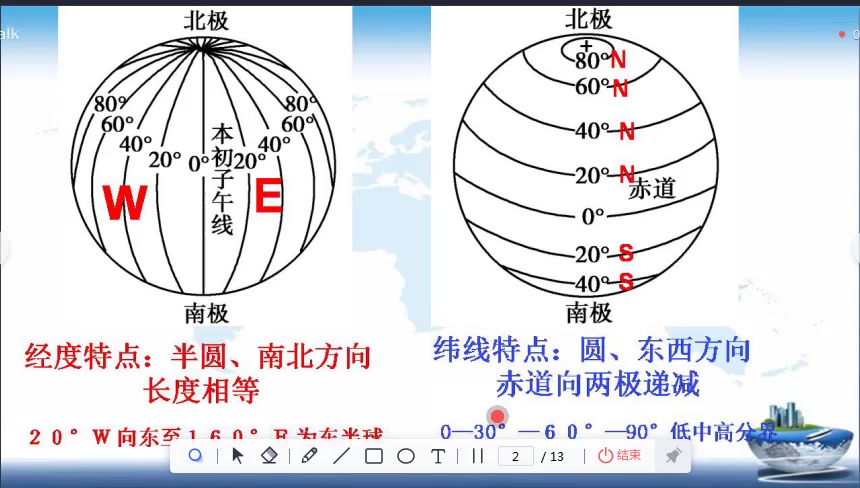 福州思明教育 地理 经纬网与地图哔哩哔哩bilibili