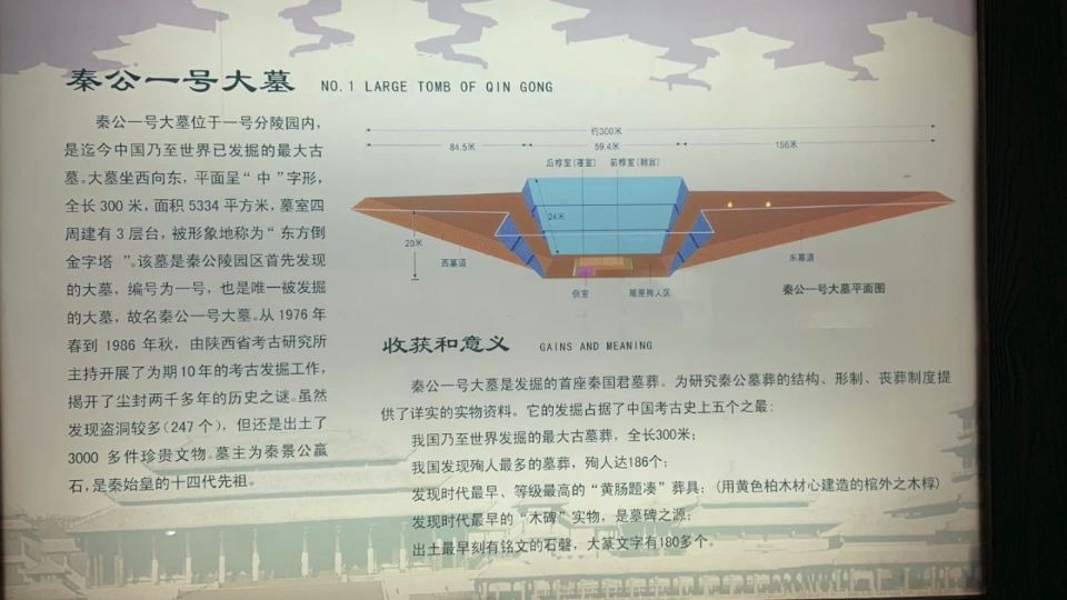 [图]陕西宝鸡秦公一号大墓（2020-03-08）