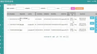【风云毕设】基于Java的超市进销存管理系统的设计与实现