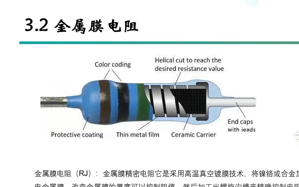 [图]电子元器件基础知识，第四节 金属膜电阻相关知识