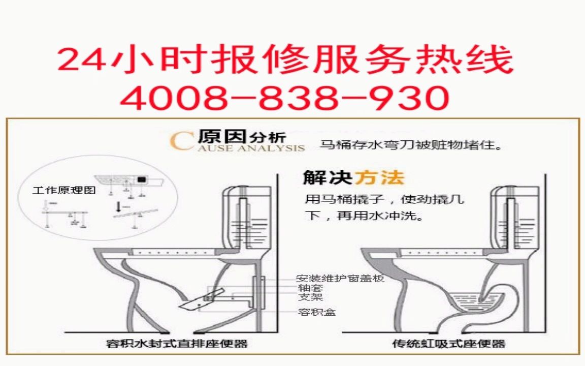 济南尚高马桶疏通各区24小时服务售后维修中心电话哔哩哔哩bilibili