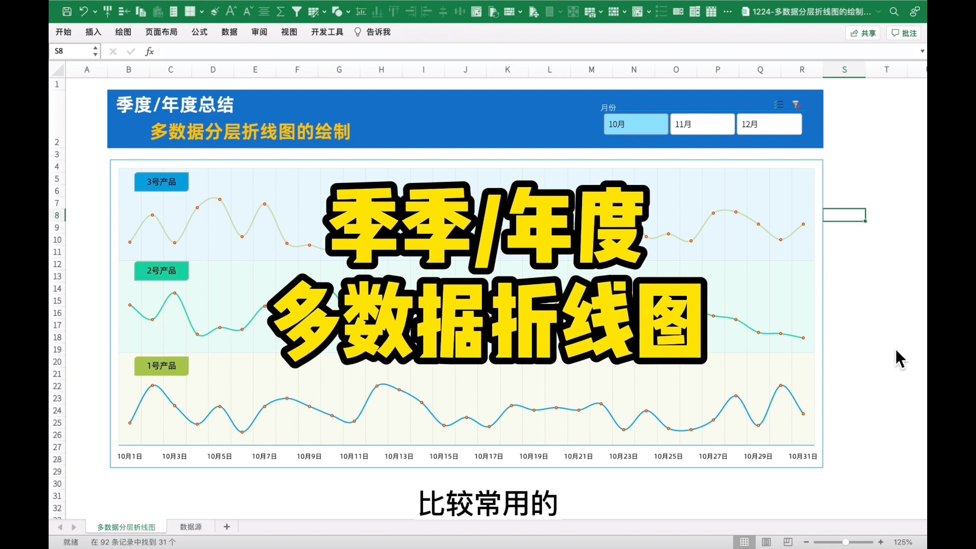 【Excel模版】多数据分层折线图助你提升季度\年度总结报告逼格哔哩哔哩bilibili