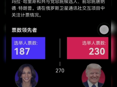 美国总统选举结果06.11.2024更新:遥遥领先𐟘祓”哩哔哩bilibili