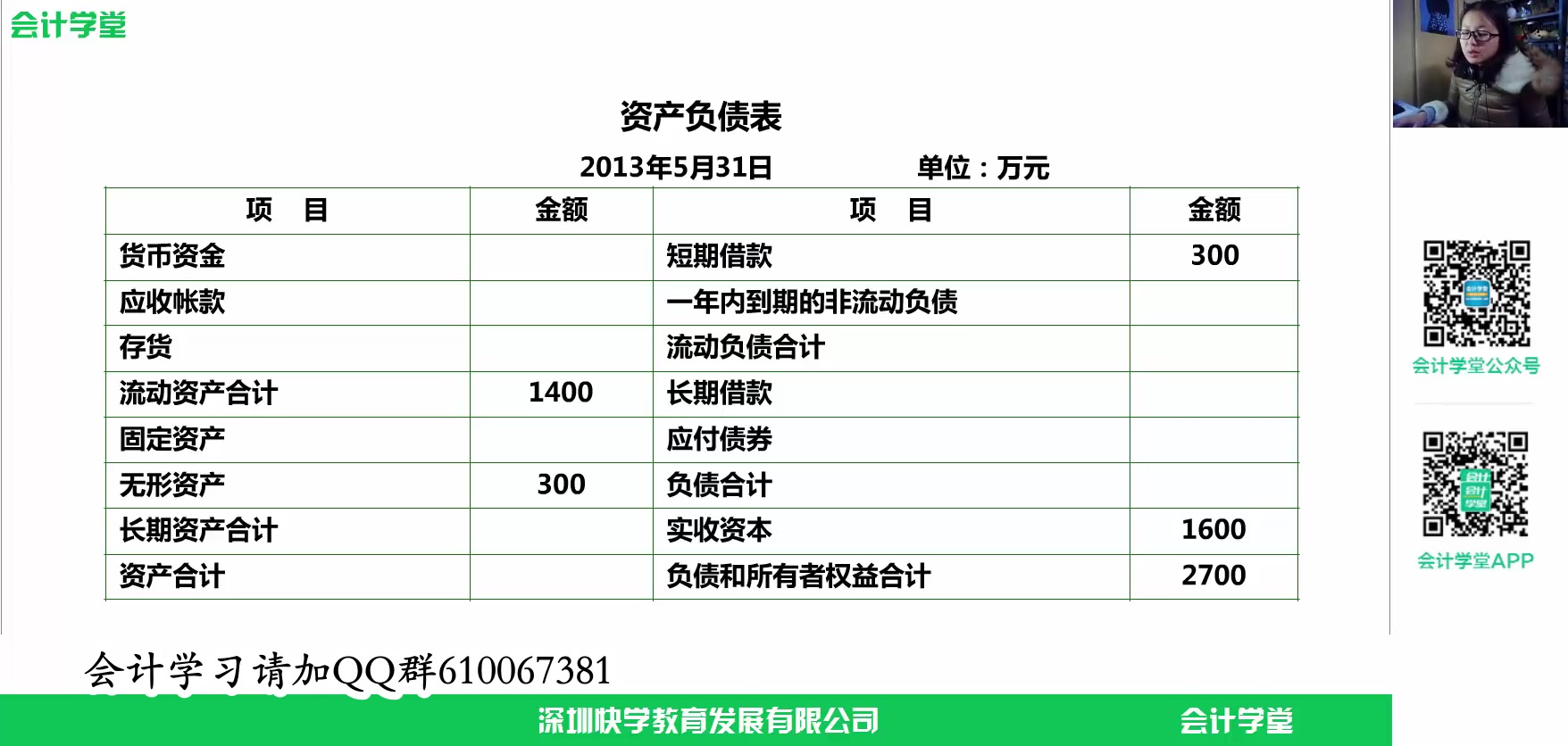 财务报表包括长江电力财务报表广告公司财务报表哔哩哔哩bilibili