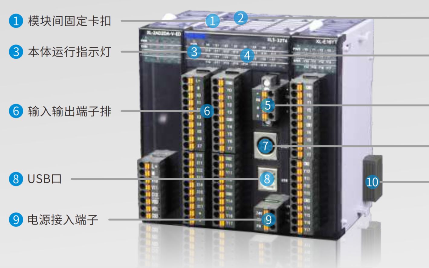 信捷5bMODBUS地址及数据格式哔哩哔哩bilibili