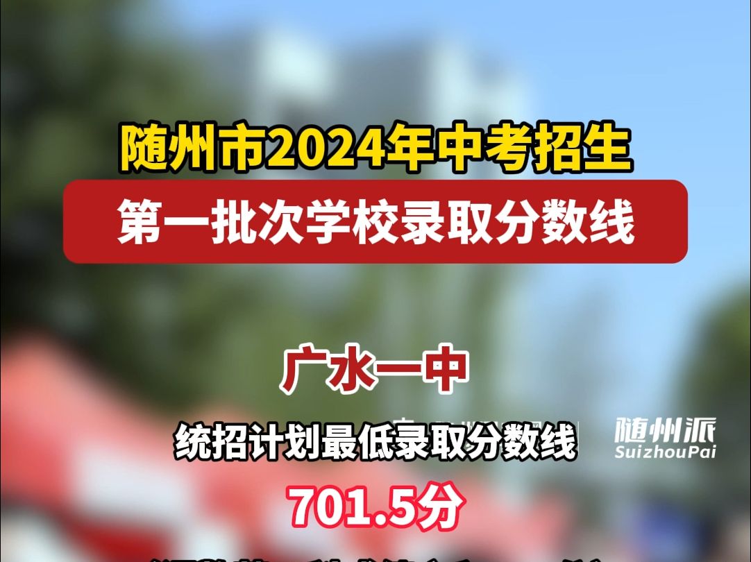 随州市2024年中考招生第一批次学校录取分数线哔哩哔哩bilibili