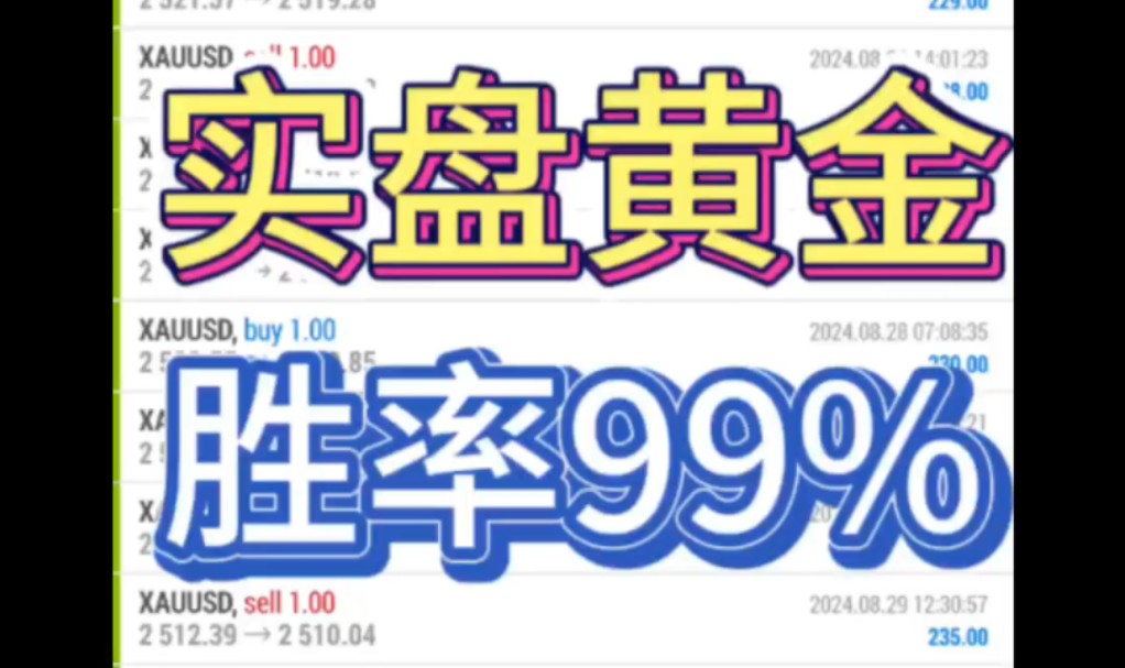 【热门】黄金99%胜率,黄金均值交易策略,一个多月收获5.13倍,高胜率量化交易程序,MT4实磐交易哔哩哔哩bilibili