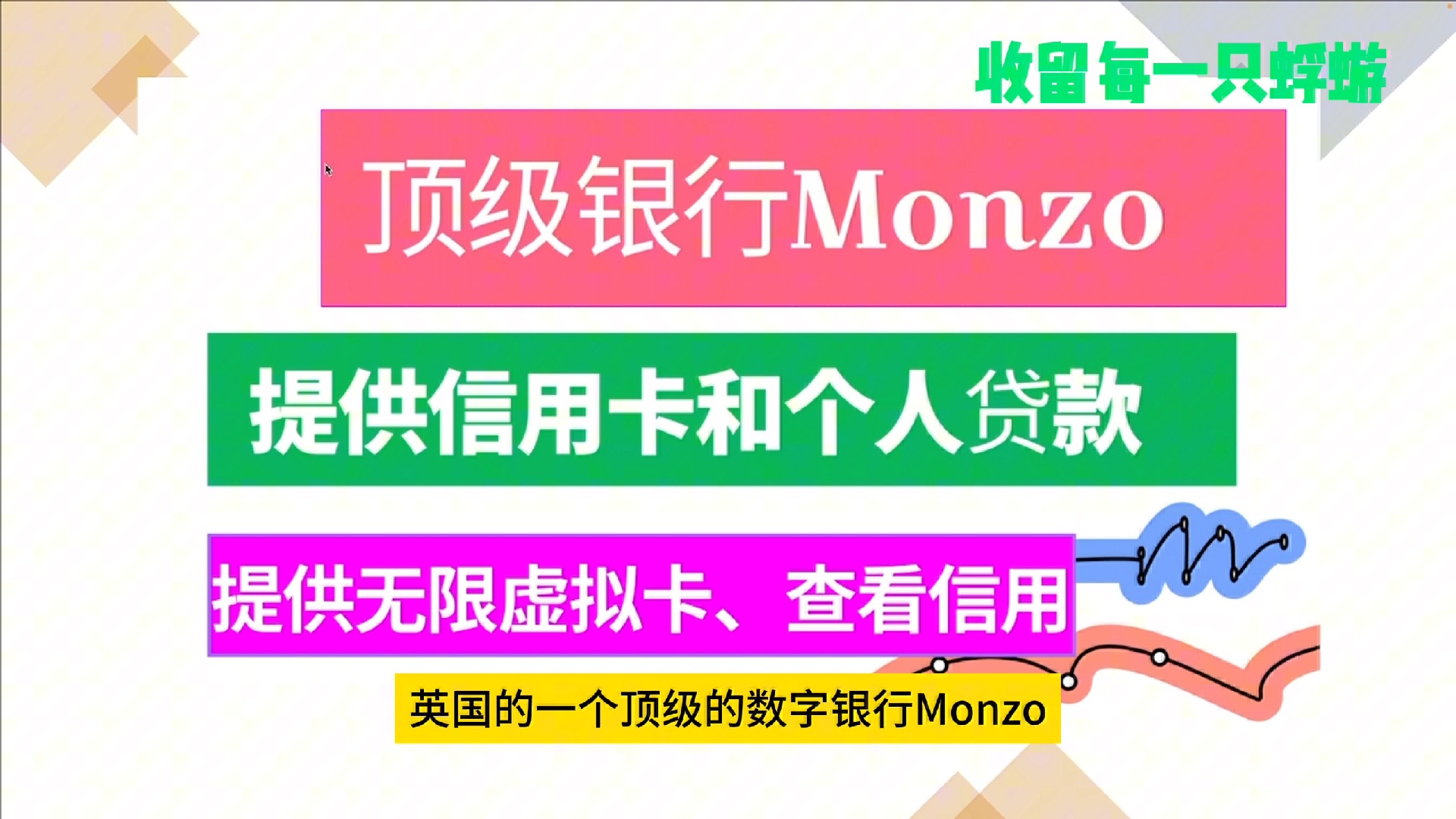 顶级数字银行Monzo| 提供信用卡和个人贷款 |提供无限虚拟卡|可以查看信用哔哩哔哩bilibili