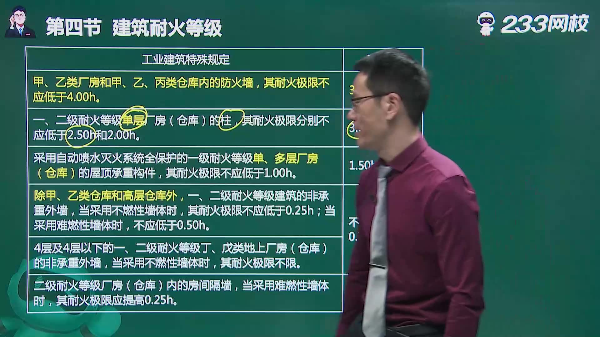 2022一级消防工程师《消防安全技术实务》教材精讲班免费课程合集黄明峰老师哔哩哔哩bilibili