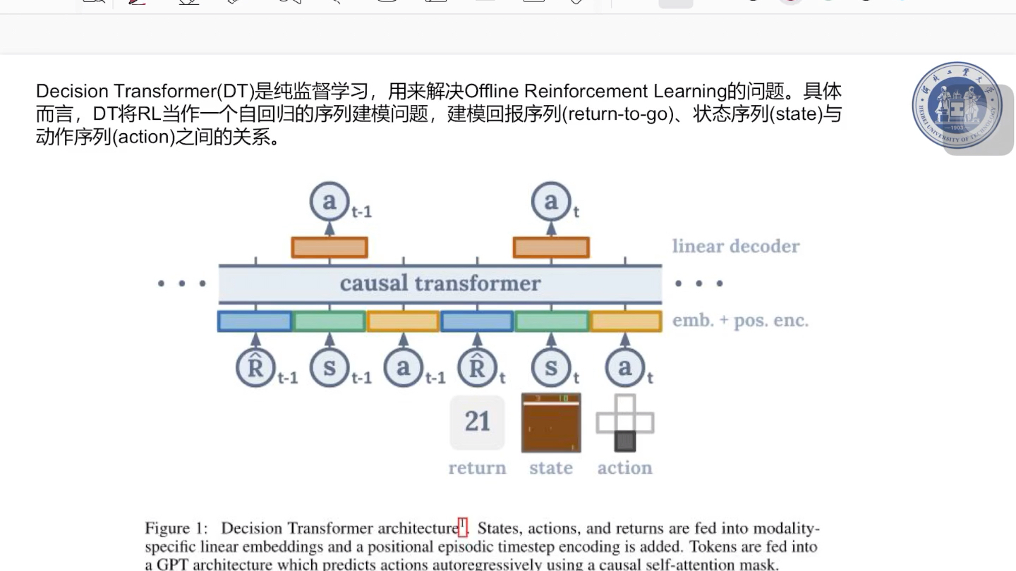 强化学习论文汇报哔哩哔哩bilibili