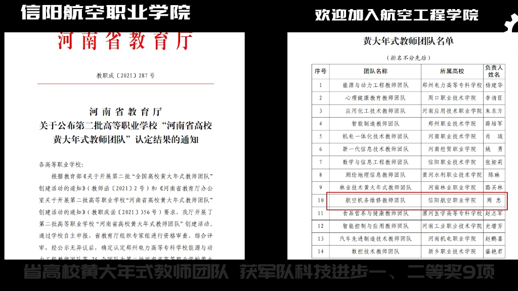 信阳航空职业学院2022航空工程学院宣传片哔哩哔哩bilibili