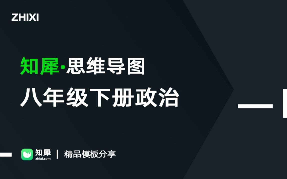 八年级下册政治思维导图知识点梳理归纳模板知犀思维导图哔哩哔哩bilibili