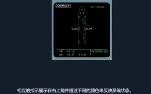 Download Video: A320-氧气系统概述