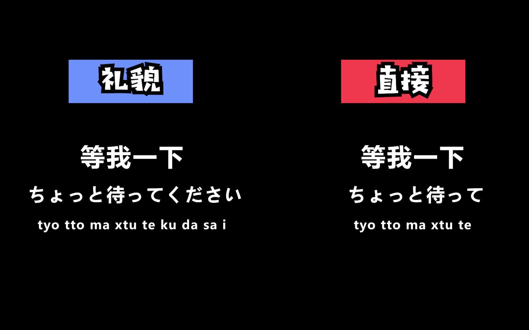 【日语学习】边睡边记!!常用日语100句带读/高频日常用语/ 日语口头禅/礼貌语哔哩哔哩bilibili