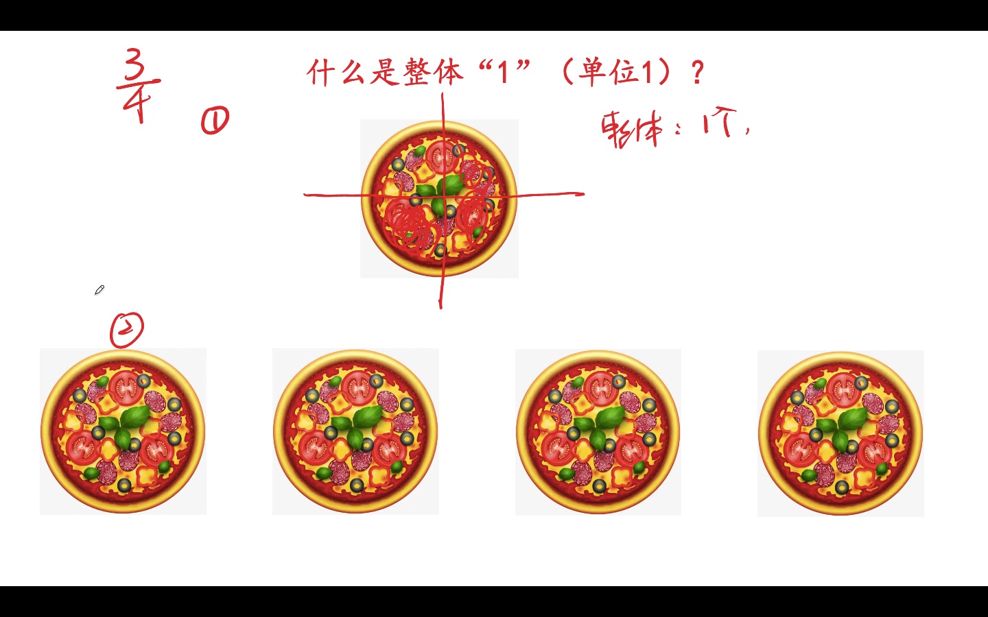 [图]五上课本精讲-第五单元-分数的再认识（一）