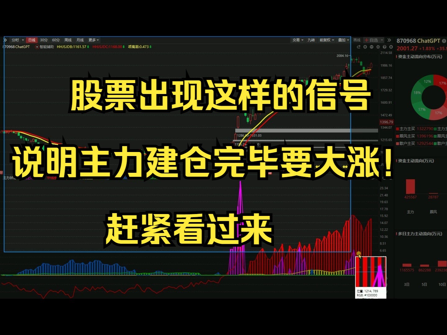 怎么看主力建仓信号=怎么看主力建仓的k线股票