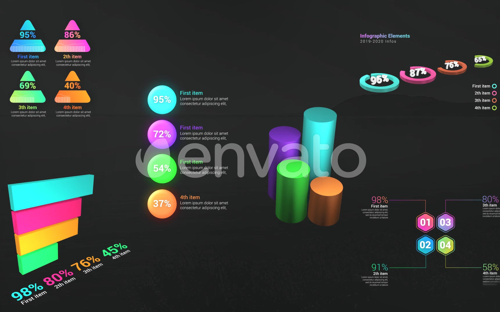 AE模板3D图表模板圆柱模板哔哩哔哩bilibili