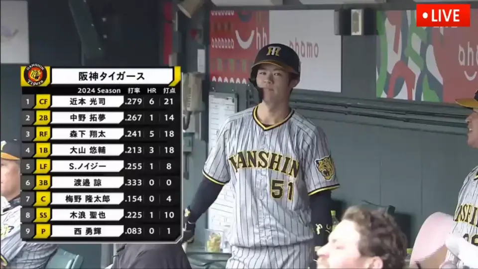 プロ野球 ハイライト 人気 10月23