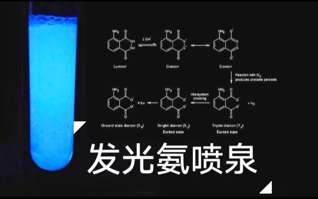 发光氨喷泉哔哩哔哩bilibili