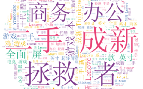 爬取展示『王者荣耀』2020年2021年2月收入流水线,看后发现.....哔哩哔哩bilibili