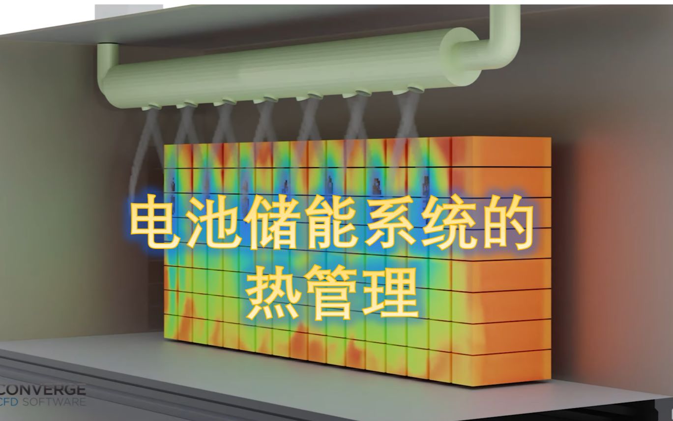 基于CFD对电池储能系统的热管理仿真模拟展示哔哩哔哩bilibili