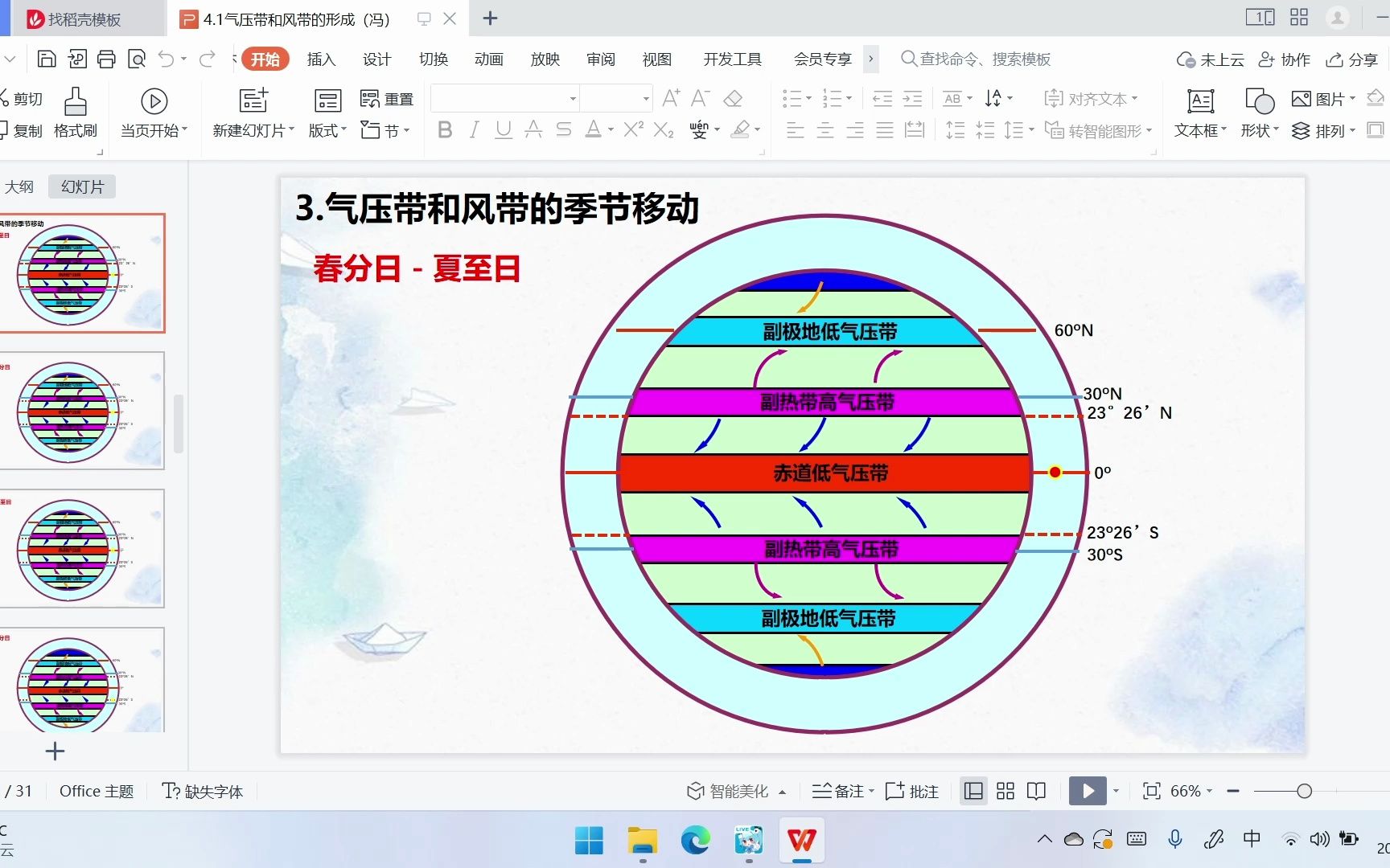 [图]解释气候形成的原因——气压带和风带的季节移动