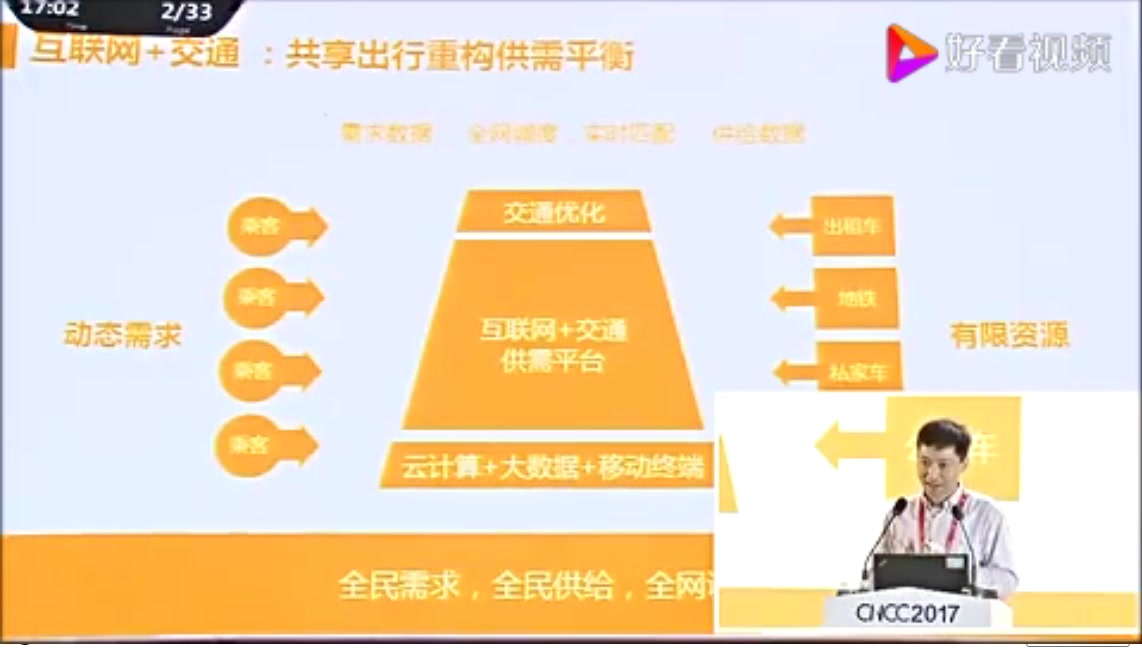 [图]章文嵩：滴滴智慧交通方案