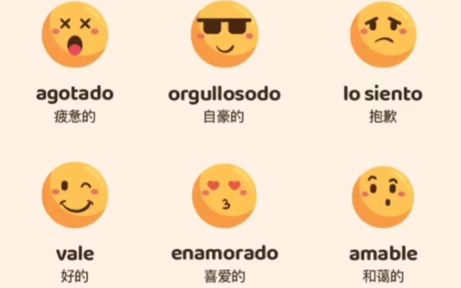 聊天时你喜欢发表情包吗你知道关于表情的西语词汇吗今天一起来学习吧