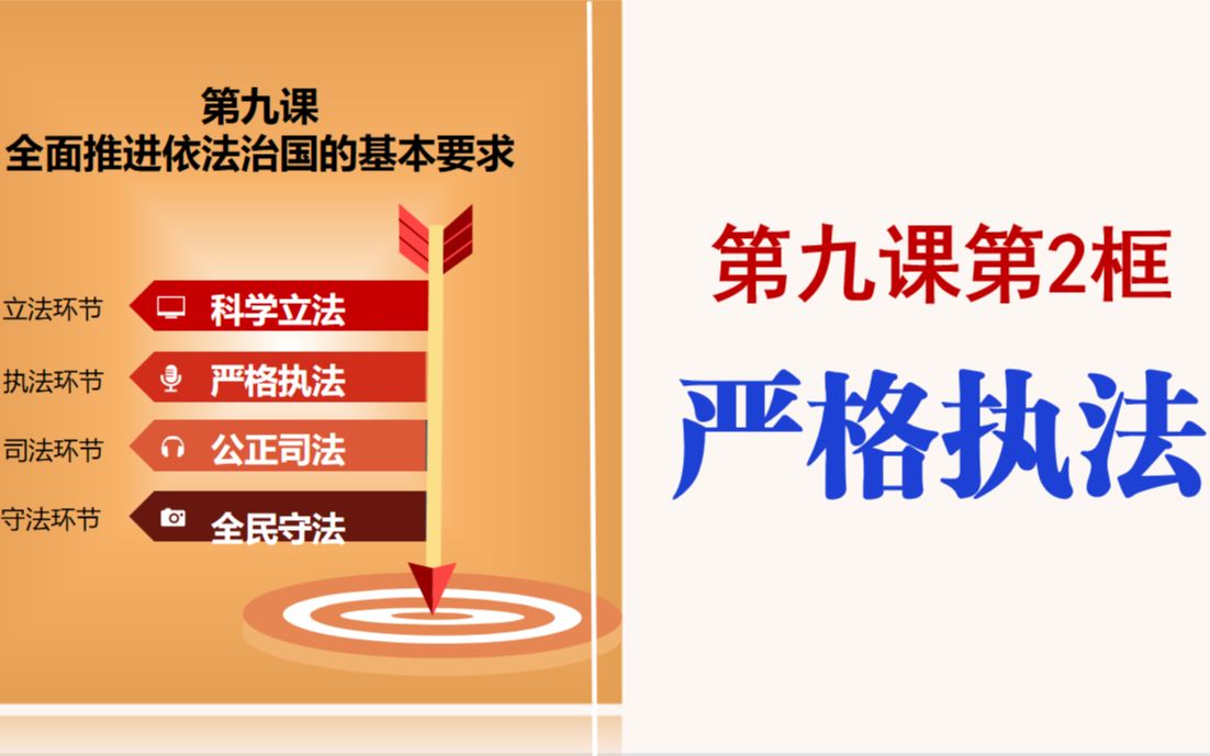 2022年新版 | 高一政治必修三9.2严格执法,《政治与法治》解读严格执法的意义和要求~哔哩哔哩bilibili