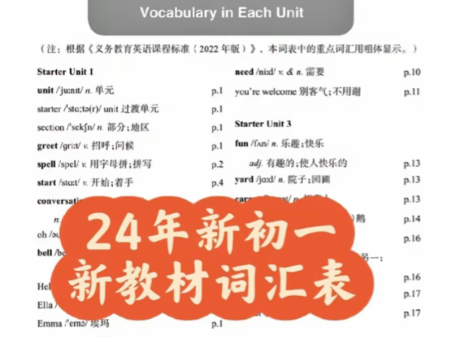 [图]2024 秋季最新版教材初中英语单词 七年级上册 单词朗读