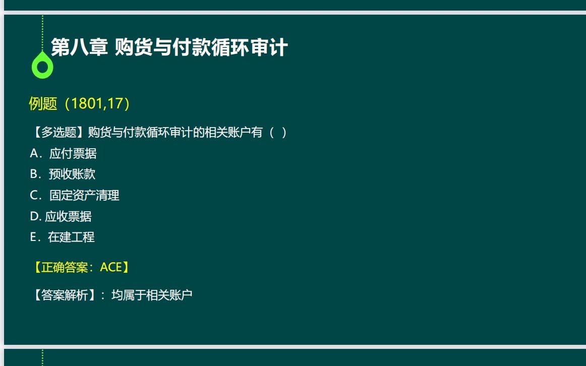 06069审计学原理:第八章购货与付款循环审计哔哩哔哩bilibili