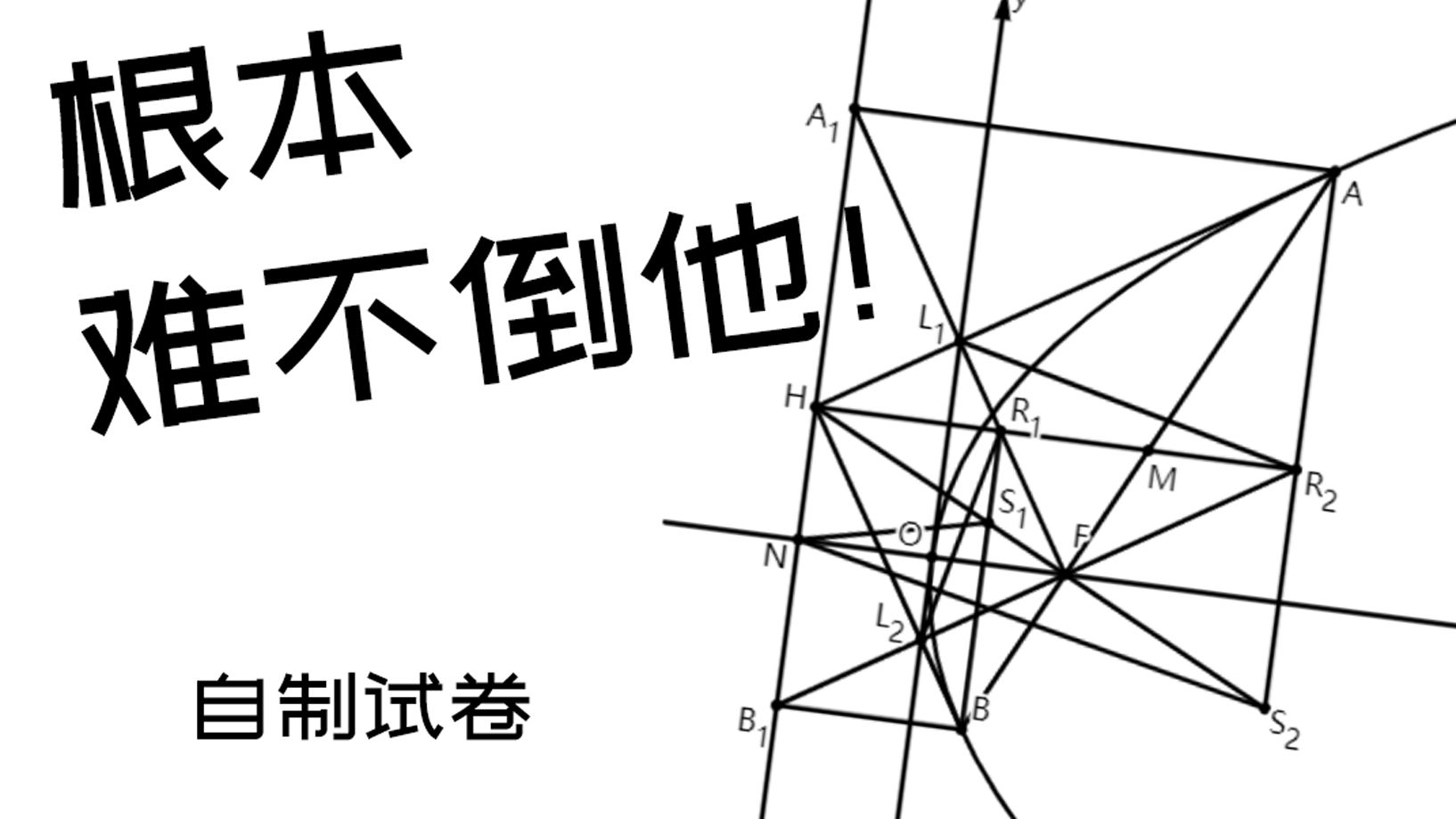 【自制试卷】这是一份高二数学模拟卷,但他的难度匪夷所思哔哩哔哩bilibili