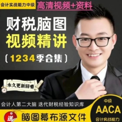 (npy842)2023萧志远财税脑图1234季视频合集资料/税务