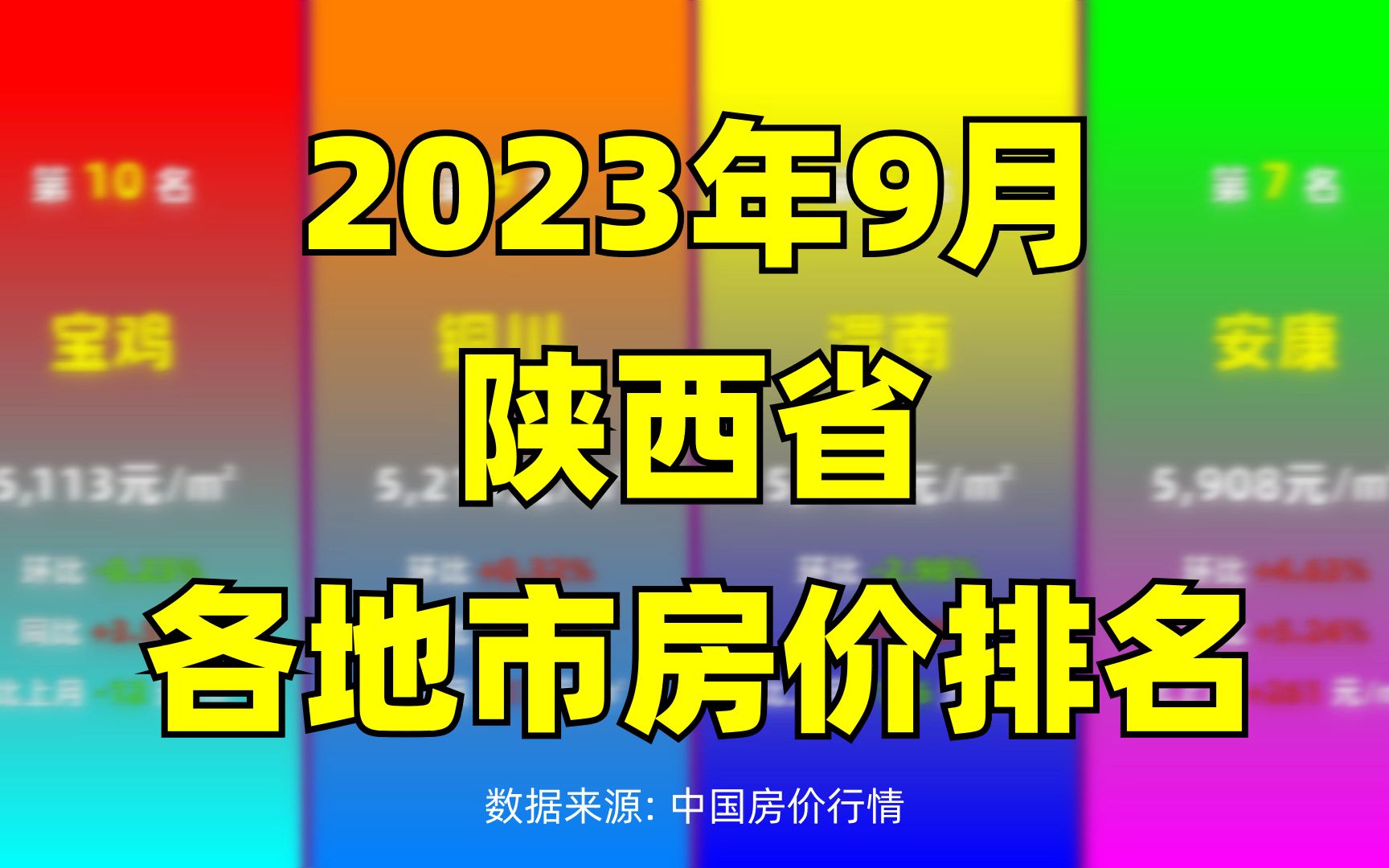 2023年9月陕西省各地市房价排名哔哩哔哩bilibili