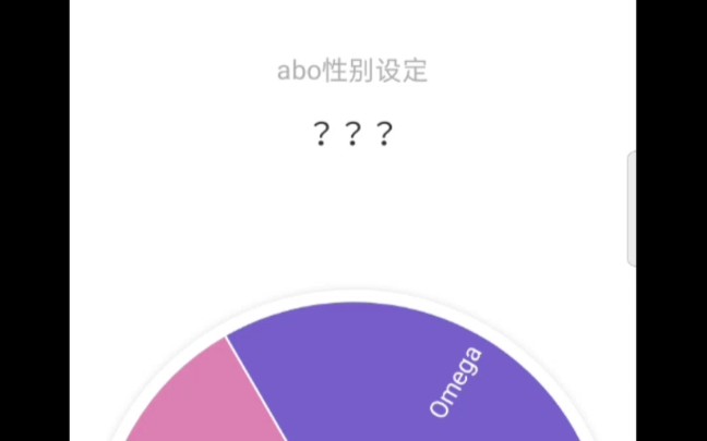 时团家庭剧【cp】abo世界观(不狗血)哔哩哔哩bilibili