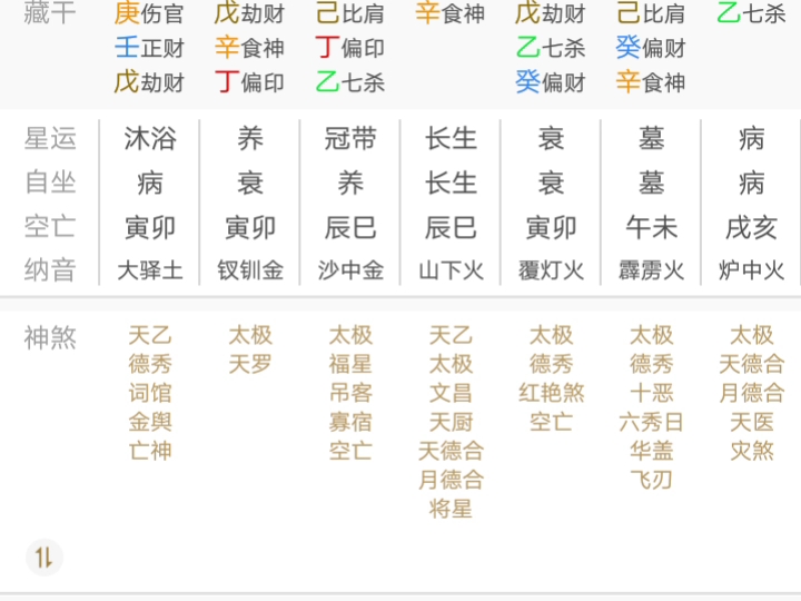 天才数学家高斯八字哔哩哔哩bilibili