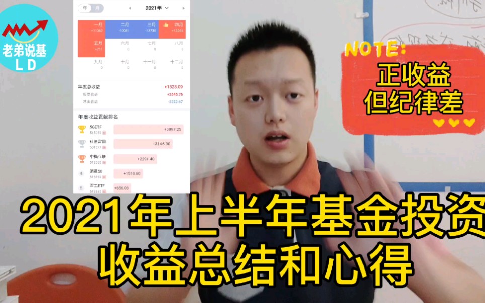 2021年上半年基金投资收益总结和心得哔哩哔哩bilibili