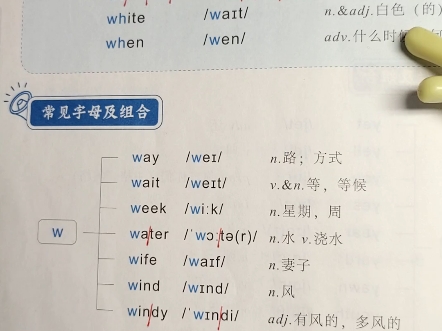 音标w的发音 B站