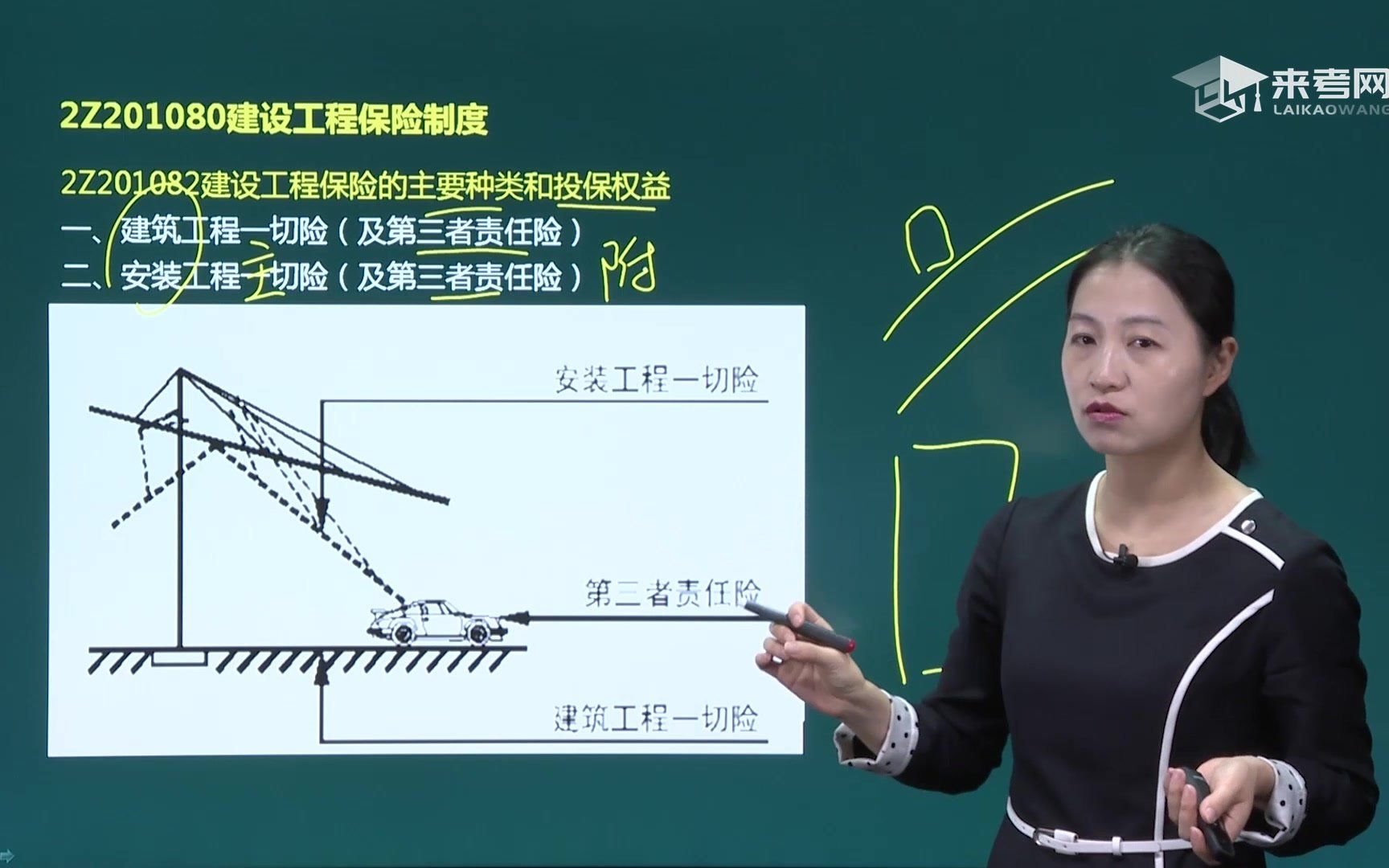 【来考网】建设工程基本法律知识081哔哩哔哩bilibili