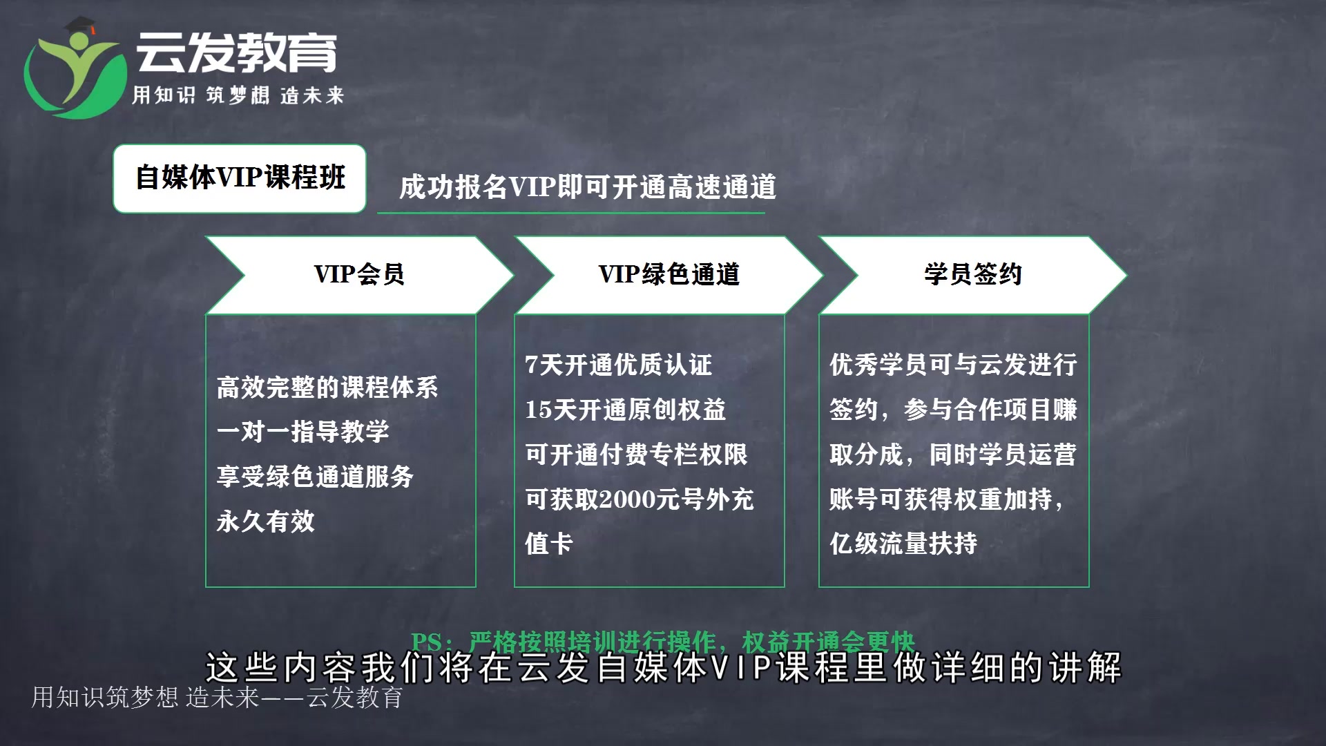 零基础学uc自媒体平台登录初级教程哔哩哔哩bilibili