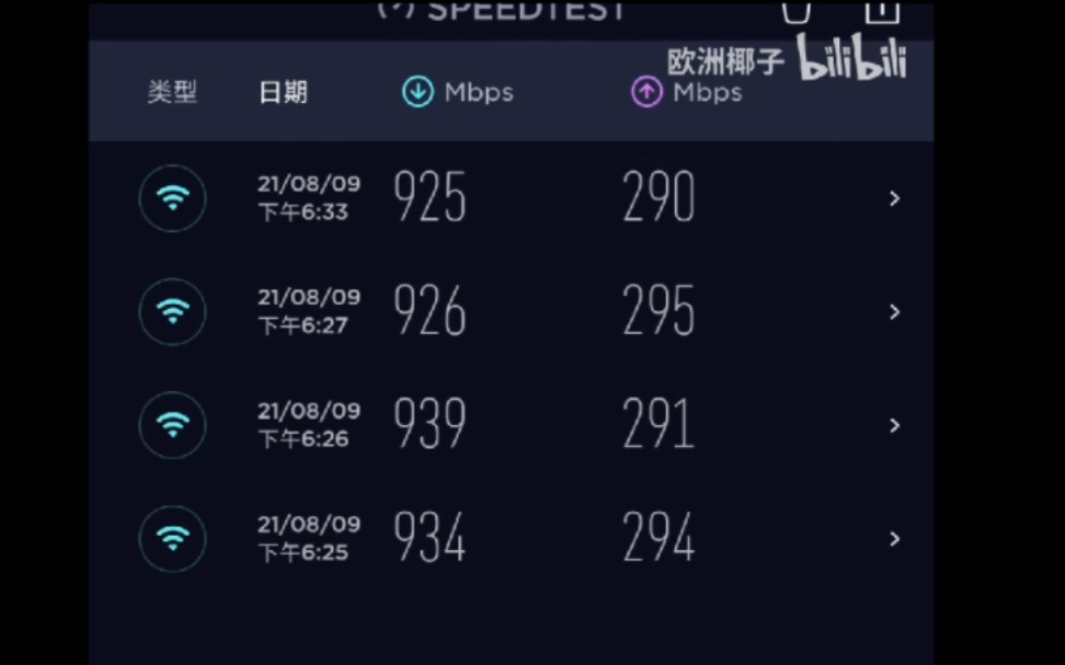 移动千兆宽带测速,上传300mbps.哔哩哔哩bilibili