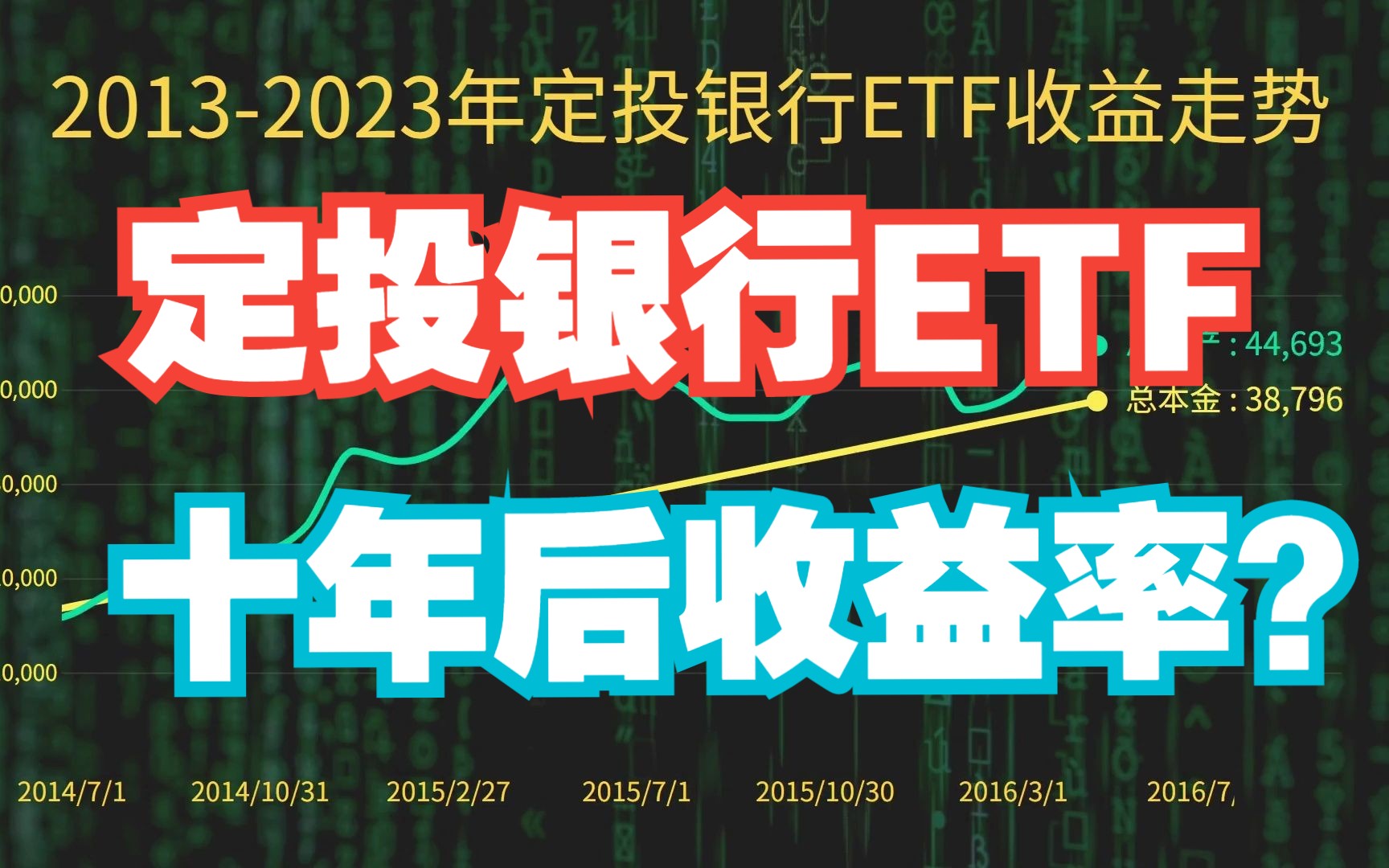 我爸定投银行指数基金十年,每月投1000元,如今变多少钱?哔哩哔哩bilibili